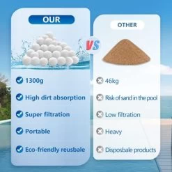 Balles Filtrantes, 800gRéutilisables Balle Filtrante Piscine,Remplacer De Sable Filtration Piscine,Convient Aux Systèmes De Filtration Pour Piscine -Piscine Soldes 100057261 5