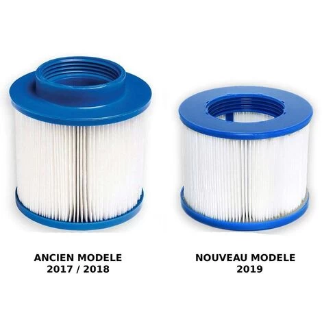 Cartouche Filtre SPA à Vis 4 Cartouche Filtre SPA à Vis – Image 2
