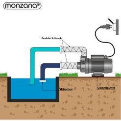 Pompe Pour Systèmes De Filtration à Sable IPX5 Eau Piscine Au Choix 400W (de) 11 Pompe Pour Systèmes De Filtration à Sable IPX5 Eau Piscine Au Choix 400W (de) -Piscine Soldes 19766227 5
