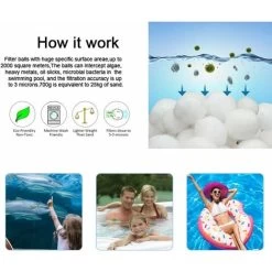LangRay Boules De Filtre De Piscine 700g Filter Balls Balles Filtrantes,Média Filtre à Fibres Pour Piscine Filtres à Sable Filtrage De L'eau 10 LangRay Boules De Filtre De Piscine 700g Filter Balls Balles Filtrantes,Média Filtre à Fibres Pour Piscine Filtres à Sable Filtrage De L'eau -Piscine Soldes 33928309 4