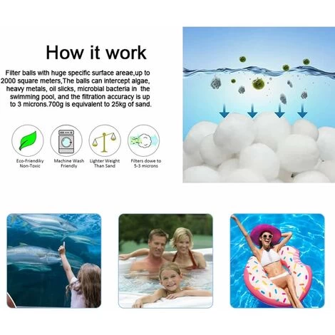 LangRay Boules De Filtre De Piscine 700g Filter Balls Balles Filtrantes,Média Filtre à Fibres Pour Piscine Filtres à Sable Filtrage De L'eau 6 LangRay Boules De Filtre De Piscine 700g Filter Balls Balles Filtrantes,Média Filtre à Fibres Pour Piscine Filtres à Sable Filtrage De L'eau – Image 4