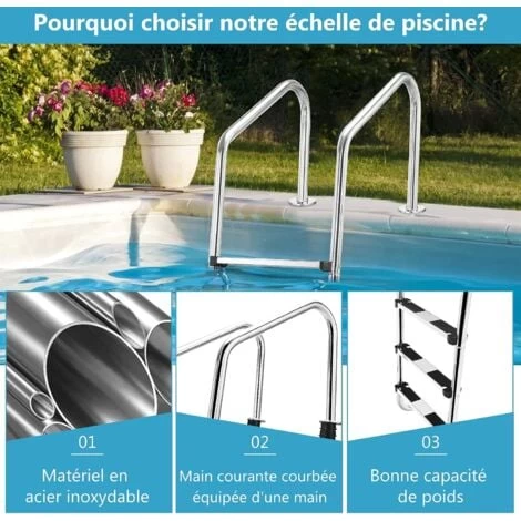 COSTWAY Échelle De Piscine à 3 Niveaux 147cm En Acier Inoxydable Avec Marches Antidérapantes Et Mains Courantes Confortables 5 COSTWAY Échelle De Piscine à 3 Niveaux 147cm En Acier Inoxydable Avec Marches Antidérapantes Et Mains Courantes Confortables – Image 3