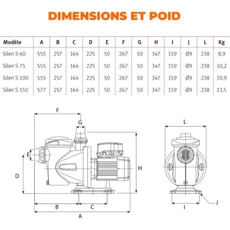 Pompe De Filtration Piscine ESPA - Modèle SILEN S 100 18M 5 Pompe De Filtration Piscine ESPA - Modèle SILEN S 100 18M – Image 3