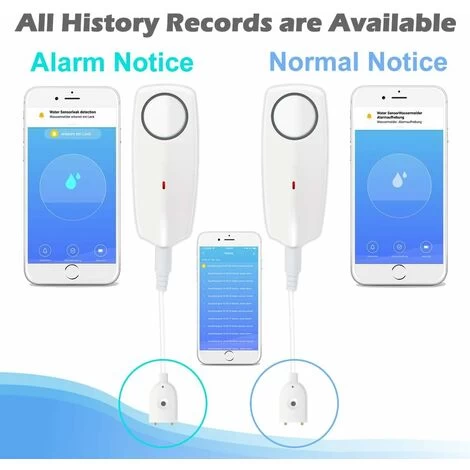 Capteur D'alarme D'eau Avec Détecteur De Fuite WiFi à Bruit Fort Alarme De Fuite De Débordement Leaker De Surveillance à Distance Pour Pompe à Eau Du Sous-Sol Du Chauffe-Eau Macaron 5 Capteur D'alarme D'eau Avec Détecteur De Fuite WiFi à Bruit Fort Alarme De Fuite De Débordement Leaker De Surveillance à Distance Pour Pompe à Eau Du Sous-Sol Du Chauffe-Eau Macaron – Image 3
