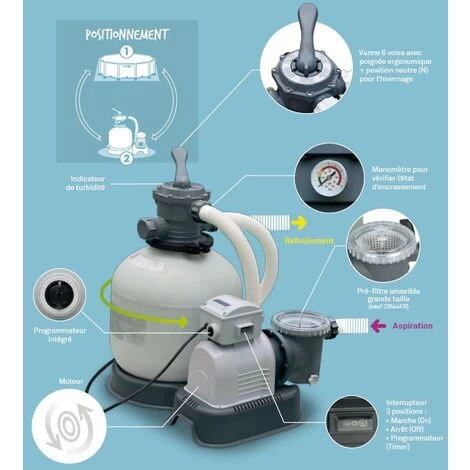 Filtre à Sable Intex 6 M³/h 5 Filtre à Sable Intex 6 M³/h – Image 3