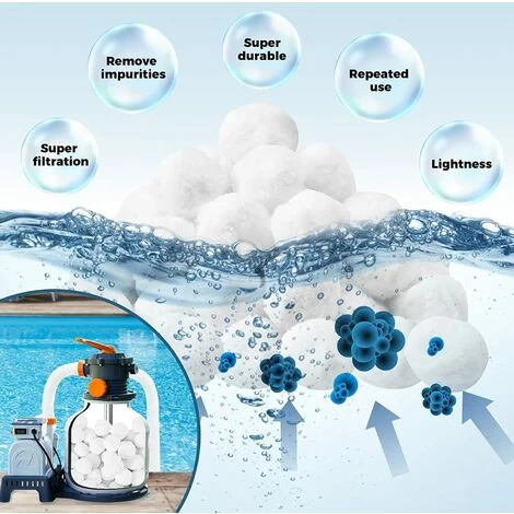 Balle Filtrante Piscine,800g Balles Filtrantes Pour Systèmes De Filtre A Sable Piscine Remplacer 29kg De Sable Filtration Piscine,Convient Aux Systèmes De Filtration Pour Piscine 4 Balle Filtrante Piscine,800g Balles Filtrantes Pour Systèmes De Filtre A Sable Piscine Remplacer 29kg De Sable Filtration Piscine,Convient Aux Systèmes De Filtration Pour Piscine – Image 2