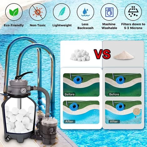 Balle Filtrante Piscine,800g Balles Filtrantes Pour Systèmes De Filtre A Sable Piscine Remplacer 29kg De Sable Filtration Piscine,Convient Aux Systèmes De Filtration Pour Piscine 5 Balle Filtrante Piscine,800g Balles Filtrantes Pour Systèmes De Filtre A Sable Piscine Remplacer 29kg De Sable Filtration Piscine,Convient Aux Systèmes De Filtration Pour Piscine – Image 3