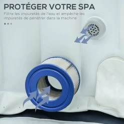 OUTSUNNY Lot De 8 Cartouches Filtrantes Pour Spa - Cartouches De Filtration - PP Bleu Fibres Dacron Blanc 11 OUTSUNNY Lot De 8 Cartouches Filtrantes Pour Spa - Cartouches De Filtration - PP Bleu Fibres Dacron Blanc -Piscine Soldes 60072248 5