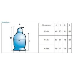 Filtre à Sable Hayward Powerline De 6 à 14 M³/h - Modèles: Powerline 14 M³/h 7 Filtre à Sable Hayward Powerline De 6 à 14 M³/h - Modèles: Powerline 14 M³/h -Piscine Soldes 6374235 3