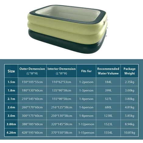 Piscine Gonflable Pour Jardin Extérieur (piscine De 1,5 M) 7 Piscine Gonflable Pour Jardin Extérieur (piscine De 1,5 M) – Image 5