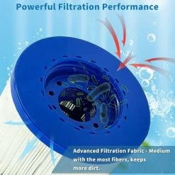 Filtre Spa Infinite A Visser, Cartouche Filtre à Vis Pour Spa Gonflable Pas De Vis 60mm, Cartouche Filtre Pour Spa, Compatible Pour Cosy Spa, Clever Spa Et De Plus 4 Pièces -Piscine Soldes 64098066 2