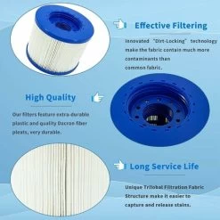 Filtre Spa Infinite A Visser, Cartouche Filtre à Vis Pour Spa Gonflable Pas De Vis 60mm, Cartouche Filtre Pour Spa, Compatible Pour Cosy Spa, Clever Spa Et De Plus 4 Pièces -Piscine Soldes 64098066 4