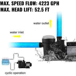 VEVOR Pompe Piscine Filtration Circulation Eau Dans Hors Sol 19200 L/h 750W 1HP -Piscine Soldes 69342570 3