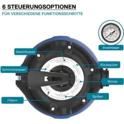 Wiltec Filtre à Sable 180W 14L Cuve De Filtration Pompe Auto-amorçante 9000L/h Piscine Hors-sol 10 Wiltec Filtre à Sable 180W 14L Cuve De Filtration Pompe Auto-amorçante 9000L/h Piscine Hors-sol -Piscine Soldes 69645077 4