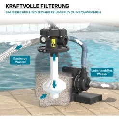 Wiltec Filtre à Sable 180W 14L Cuve De Filtration Pompe Auto-amorçante 9000L/h Piscine Hors-sol 11 Wiltec Filtre à Sable 180W 14L Cuve De Filtration Pompe Auto-amorçante 9000L/h Piscine Hors-sol -Piscine Soldes 69645077 5