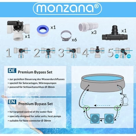 Kit De Dérivation 12 Pièces Bypass Piscine Pompe Filtration Chaleur Solaire 4 Kit De Dérivation 12 Pièces Bypass Piscine Pompe Filtration Chaleur Solaire – Image 2