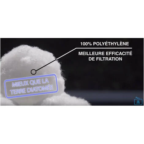 Boules Filtrantes Pour Filtre à Sable De Piscine 4 M³/h Aqualoon 6 Boules Filtrantes Pour Filtre à Sable De Piscine 4 M³/h Aqualoon – Image 4