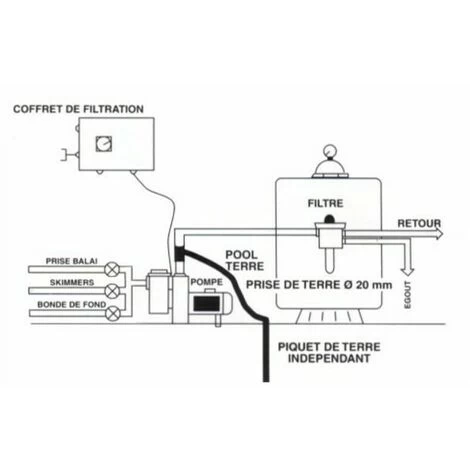 Electrode De Mise à La Terre Ø63 5 Electrode De Mise à La Terre Ø63 – Image 3