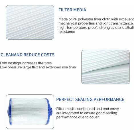 Filtre De Rechange Pour Spa, Pww50 Filtre De Spa Pour Filtres De Spa Viking, Filtre 6ch940, Unicel 6CH-940, 817-0050, Filbur FC-0359, 252, 378902, 03FIL1400, Appareil De Filtre à Vis SAE 1 1/5 6 Filtre De Rechange Pour Spa, Pww50 Filtre De Spa Pour Filtres De Spa Viking, Filtre 6ch940, Unicel 6CH-940, 817-0050, Filbur FC-0359, 252, 378902, 03FIL1400, Appareil De Filtre à Vis SAE 1 1/5 – Image 4