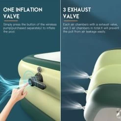 SEENLIN Piscine Gonflable Pour Jardin Extérieur, Piscine De 1,8 M -Piscine Soldes 75560946 3