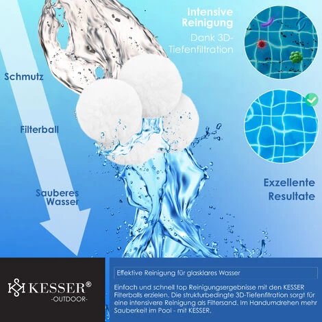 KESSER® Balles De Filtration Polysphères Filtre Filtre à Sable 700 g Remplacent 25 kg De Sable Filtrant Accessoires Remplacement Filtre De Piscine Système De Filtration, 700g (de) 5 KESSER® Balles De Filtration Polysphères Filtre Filtre à Sable 700 g Remplacent 25 kg De Sable Filtrant Accessoires Remplacement Filtre De Piscine Système De Filtration, 700g (de) – Image 3