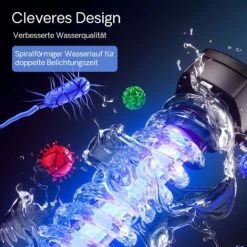 SunSun CUV-218 Stérilisateur Clarificateur De Bassins Ou D'étang Avec Lampe Rayons UV-c 18W 10 SunSun CUV-218 Stérilisateur Clarificateur De Bassins Ou D'étang Avec Lampe Rayons UV-c 18W -Piscine Soldes 808435 4