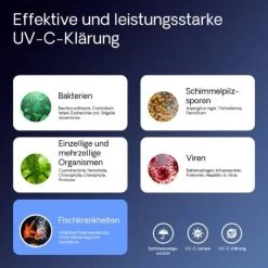 SunSun CUV-218 Stérilisateur Clarificateur De Bassins Ou D'étang Avec Lampe Rayons UV-c 18W 11 SunSun CUV-218 Stérilisateur Clarificateur De Bassins Ou D'étang Avec Lampe Rayons UV-c 18W -Piscine Soldes 808435 5