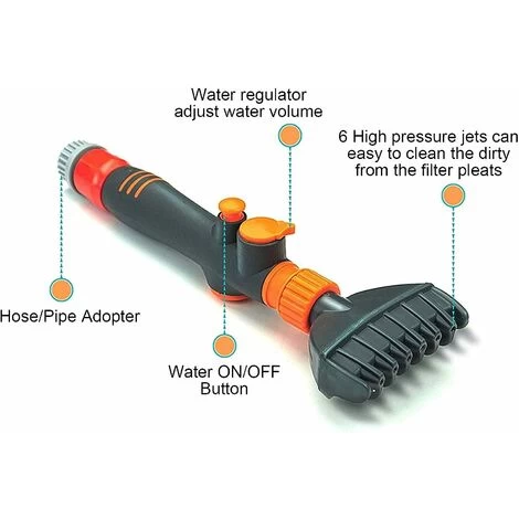 Nettoyeur Pour Cartouche De Filtre Jet Cleaner Brosse Spa Piscine Nettoyage Débris Et De La Saleté Filtre Pour éliminer Les Débris Outil De Nettoyage (Black) 4 Nettoyeur Pour Cartouche De Filtre Jet Cleaner Brosse Spa Piscine Nettoyage Débris Et De La Saleté Filtre Pour éliminer Les Débris Outil De Nettoyage (Black) – Image 2