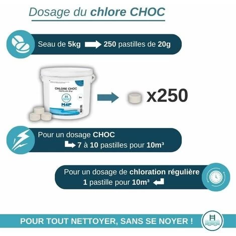 Chlore Choc Piscine Pastilles 20g - MADE FOR POOL - 5kg 6 Chlore Choc Piscine Pastilles 20g - MADE FOR POOL - 5kg – Image 4