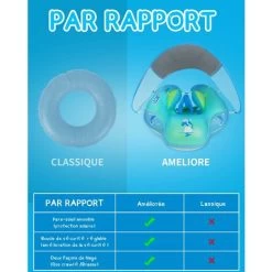 Bouee Bebe Anneau De Bain Bébé Bouee Piscine Enfant Nouveau Bouée Bébé De 3 à 36 Mois -Piscine Soldes 86548211 3