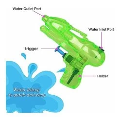 Petit Pistolet à Eau 6 Pack Water Guns Pistolet à Eau En Plastique Pour Enfants Couleur Aléatoire 9 Petit Pistolet à Eau 6 Pack Water Guns Pistolet à Eau En Plastique Pour Enfants Couleur Aléatoire -Piscine Soldes 91910986 3
