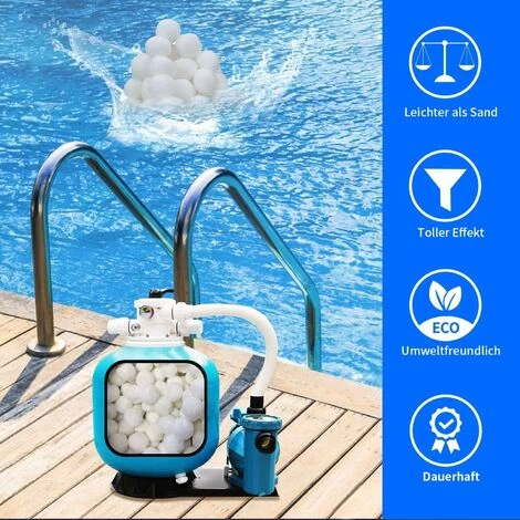 RHAFAYRE Balles Filtrantes 500g, Balles Filtrantes Pour Piscine, Système De Filtration à Sable, Alternative Pour 18 Kg De Sable Filtrant, Accessoires De Rechange Pour Filtre De Piscine, Pompe Filtrant 4 RHAFAYRE Balles Filtrantes 500g, Balles Filtrantes Pour Piscine, Système De Filtration à Sable, Alternative Pour 18 Kg De Sable Filtrant, Accessoires De Rechange Pour Filtre De Piscine, Pompe Filtrant – Image 2