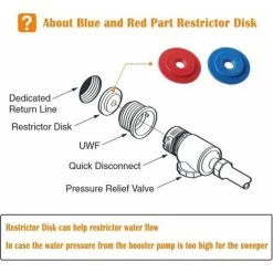 91009001 Assemblage De Connect Mural Universel Pour Pièces De Rechange Du Nettoy De Piscine Pour Polaris 380, 280, 180 11 91009001 Assemblage De Connect Mural Universel Pour Pièces De Rechange Du Nettoy De Piscine Pour Polaris 380, 280, 180 -Piscine Soldes 99661758 5